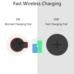 Chargeur Rapide Sans Fil à Induction QI NILLKIN BUTTON 10W Noir -Mobilemania Magasin chargeur rapide sans fil a induction qi nillkin button 10w 10