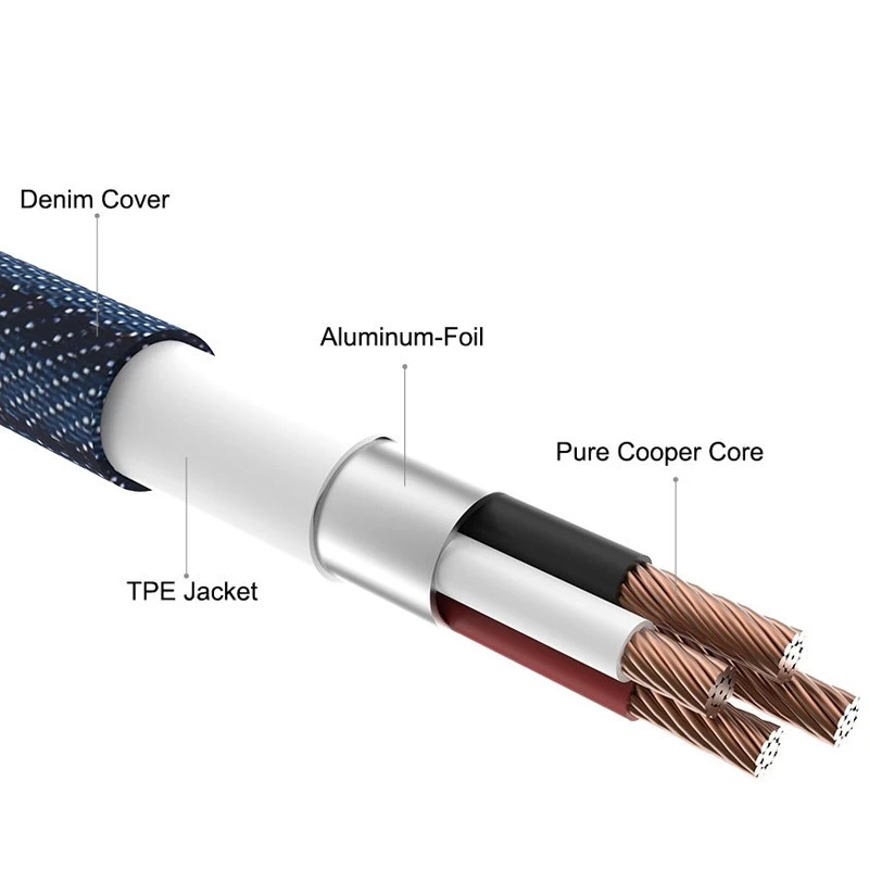 Pack Coque Rigide CAFELE Vitros Series + Câble USB Type-C 1mt Floveme Denim Texture Samsung Galaxy S9 Plus 15 Pack Coque Rigide CAFELE Vitros Series + Câble USB Type-C 1mt Floveme Denim Texture Samsung Galaxy S9 Plus – Image 13