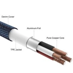 Pack Coque Rigide CAFELE Vitros Series + Câble USB Type-C Denim Texture Samsung Galaxy S9 -Mobilemania Magasin pack coque rigide cafele vitros series samsung galaxy s9 12