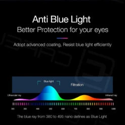 Protection écran Verre Trempé Intégrale CAFELE Apple IPhone 11 -Mobilemania Magasin protection ecran verre trempe integrale cafele apple iphone 11 6